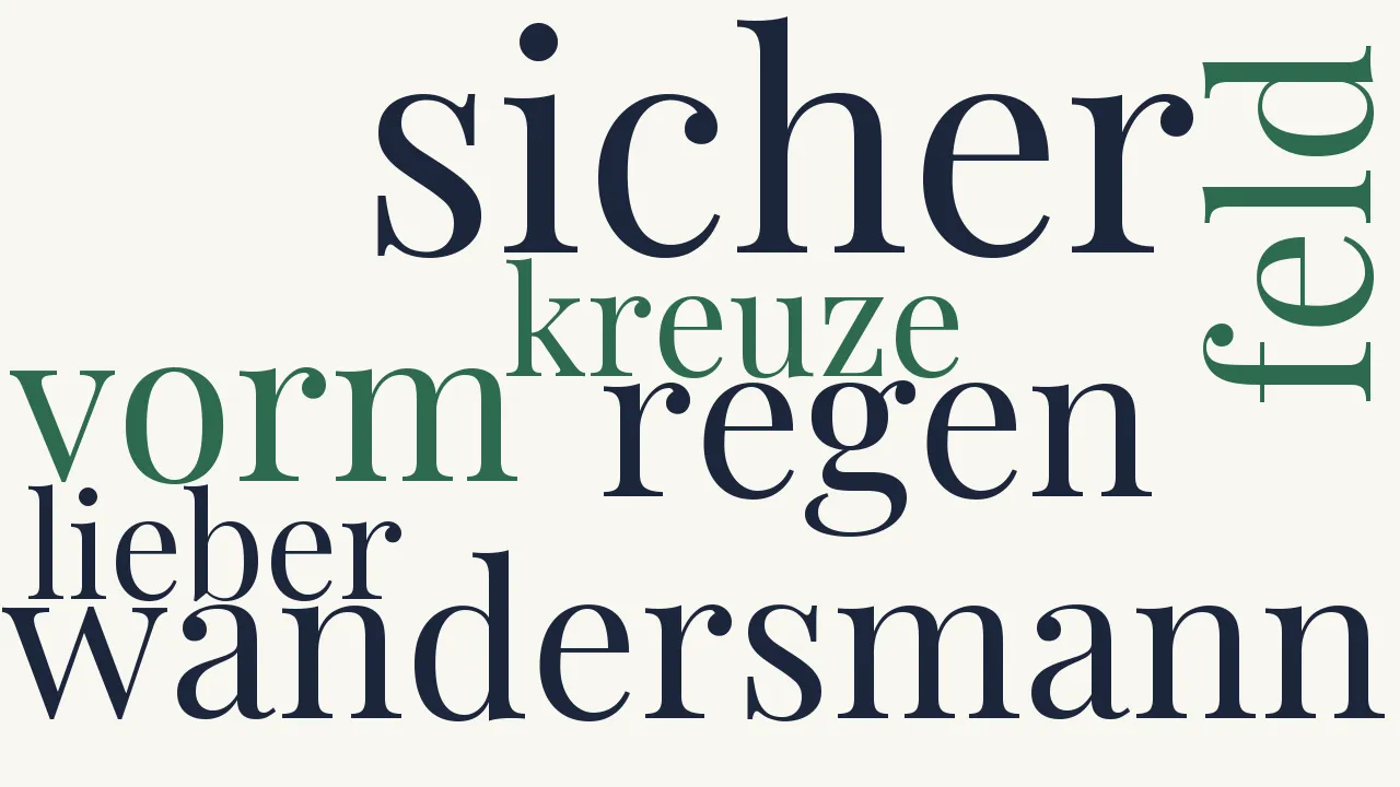 Wortwolke zu Wie ein Wandersmann vorm Regen...