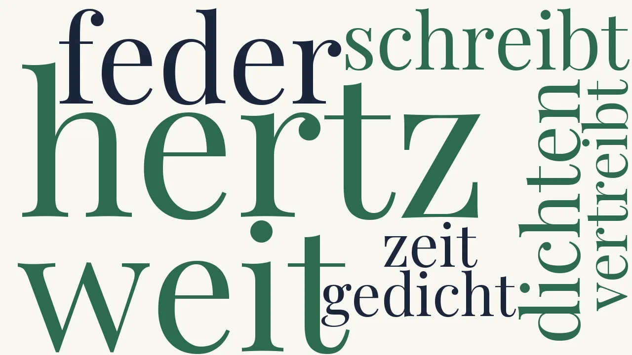 Wortwolke zu Das Herz ist weit...