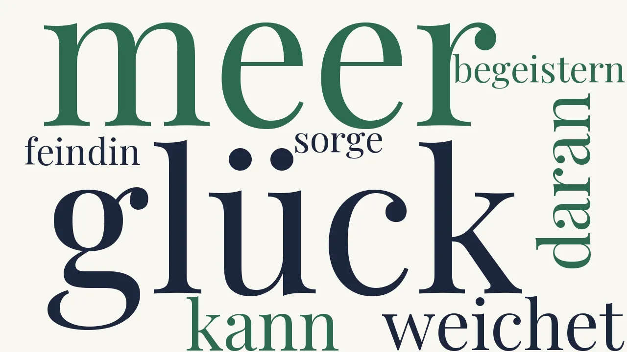 Wortwolke zu Gleichmuth