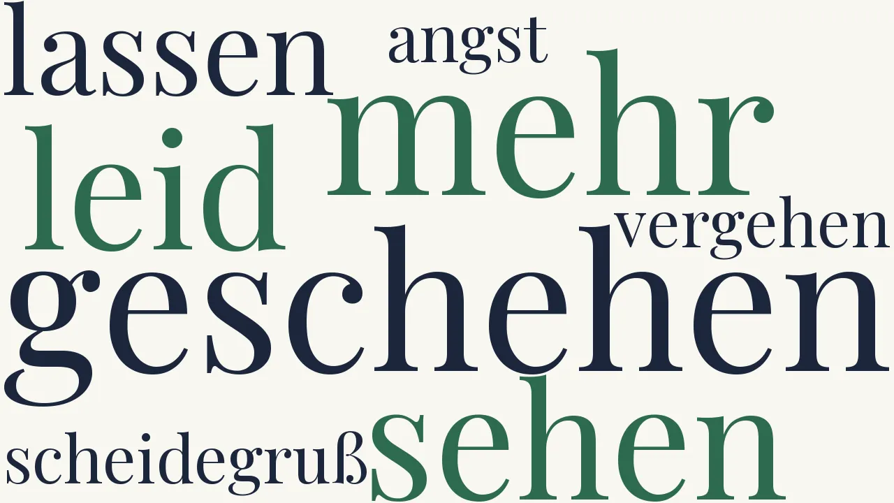 Wortwolke zu Schäfers Klage