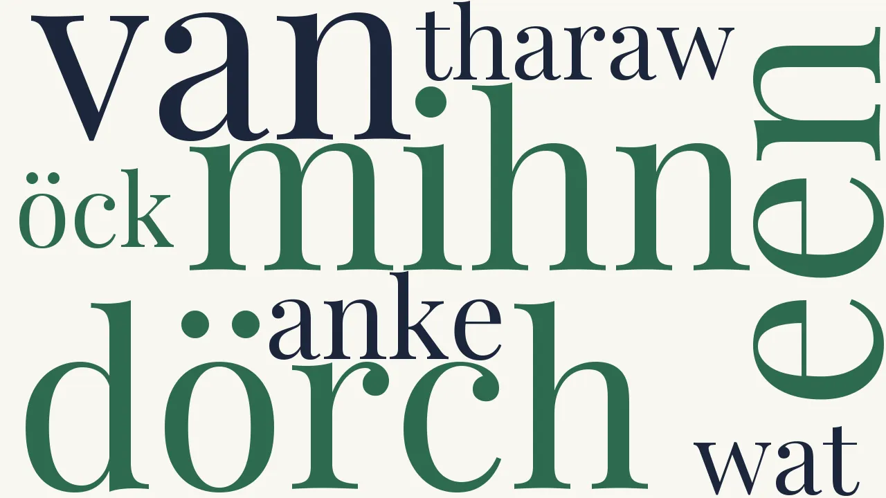 Wortwolke zu Anke van Tharaw