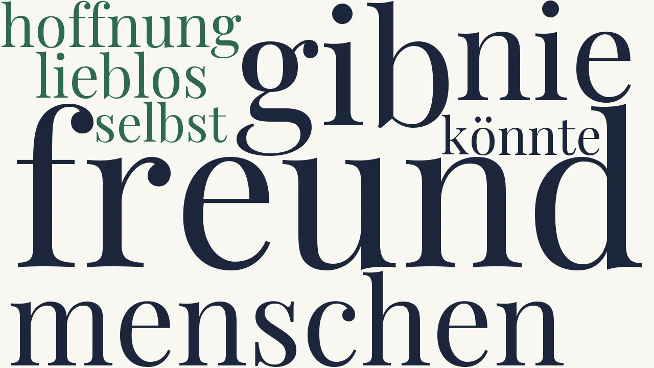 Wortwolke zu Ausdauernd