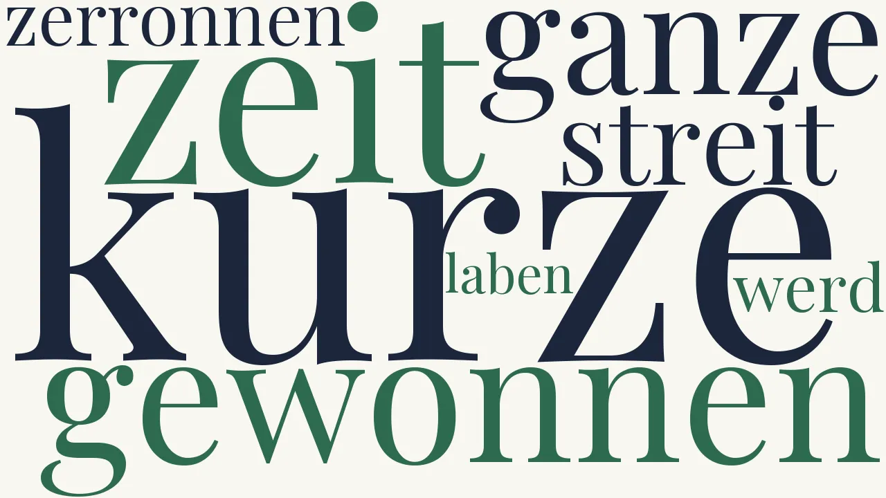 Wortwolke zu Noch eine kurz Zeit...