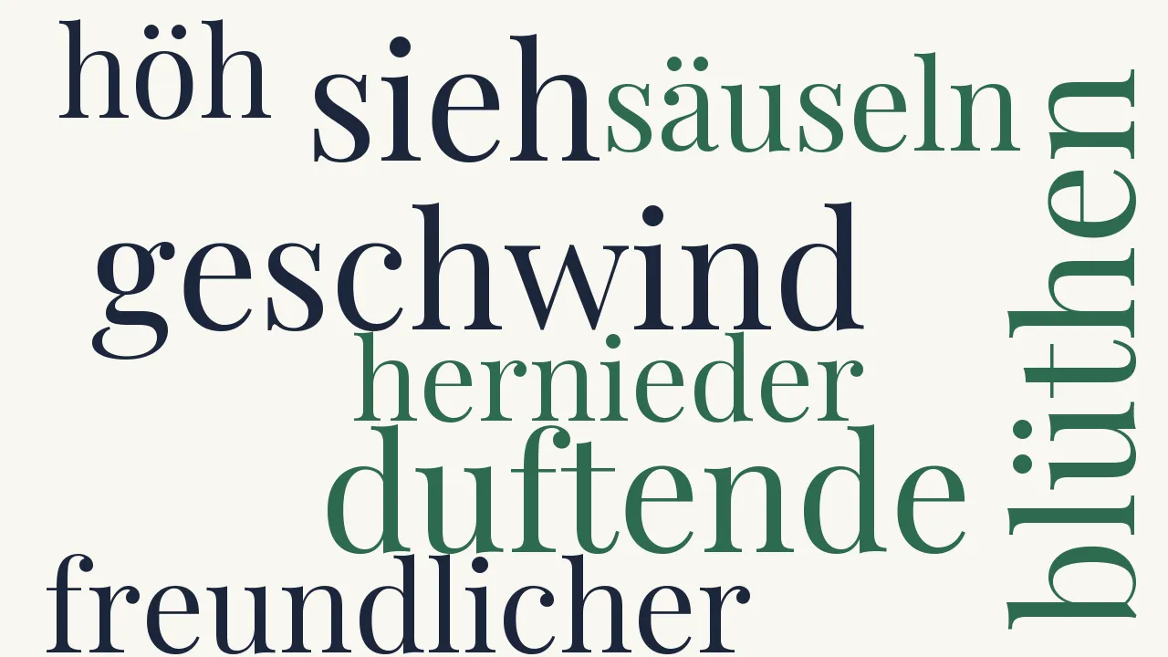 Wortwolke zu Das Kind