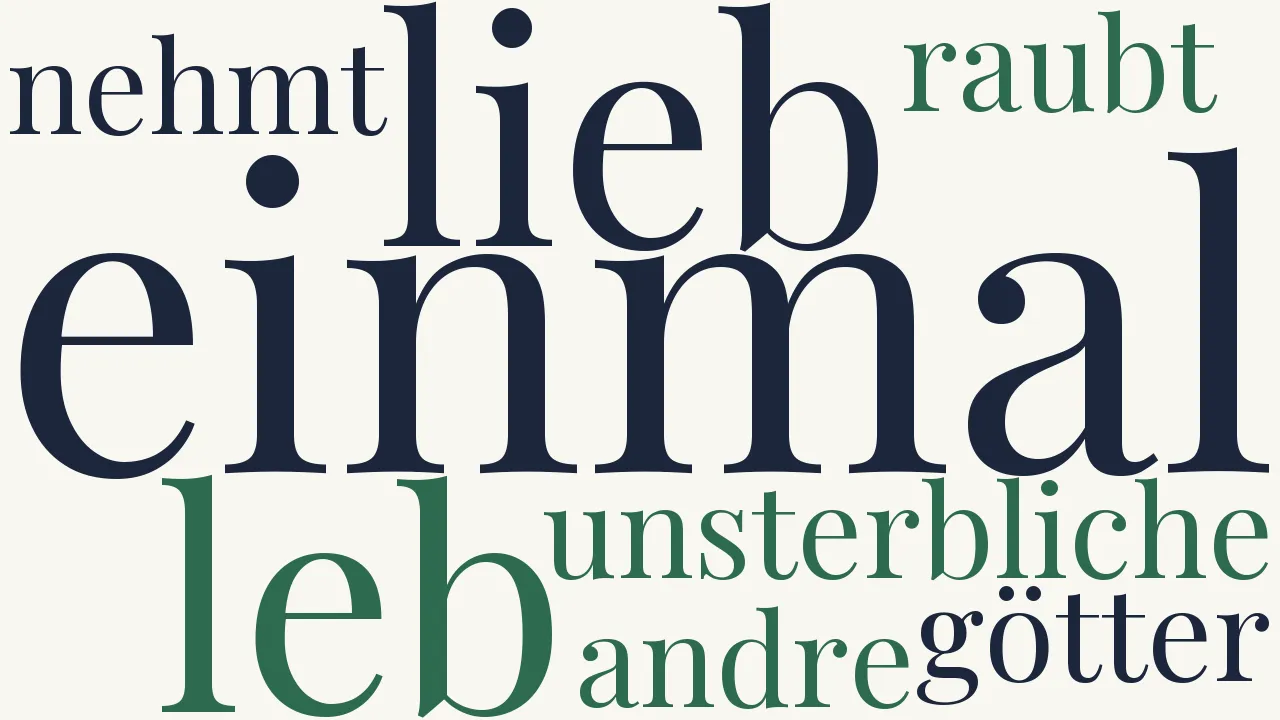 Wortwolke zu Der Beständige