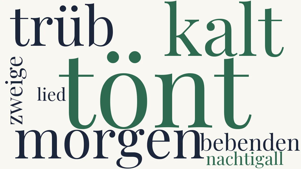 Wortwolke zu Die Nachtigall
