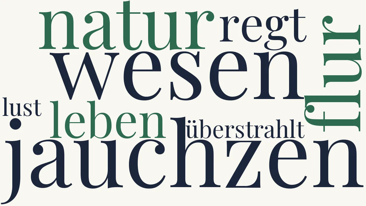Wortwolke zu Frühling