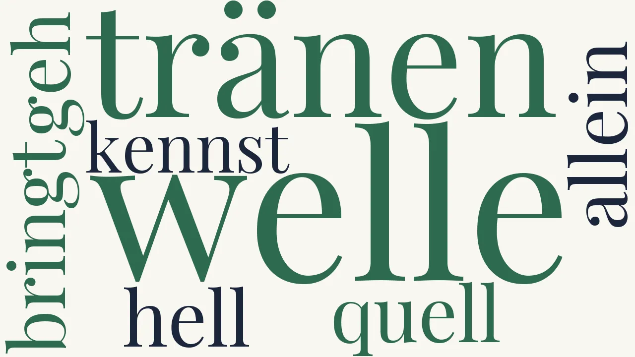 Wortwolke zu In Tränen geh ich nun allein