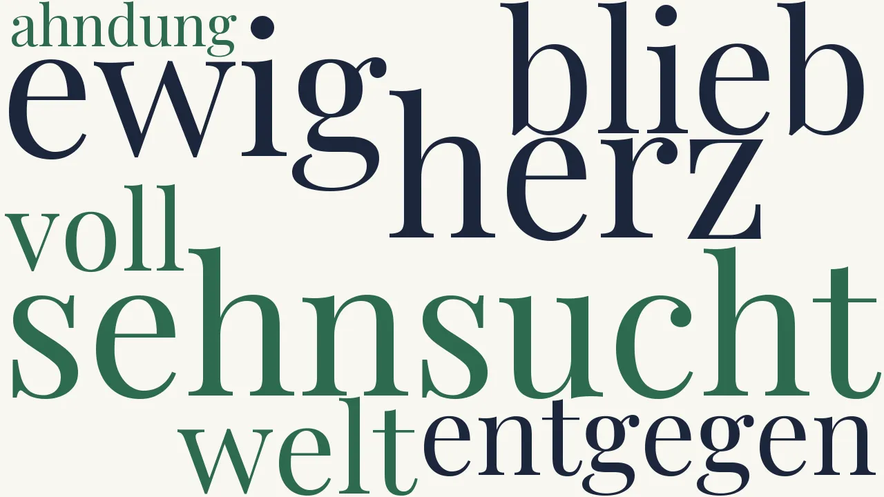 Wortwolke zu Psyche an Amor
