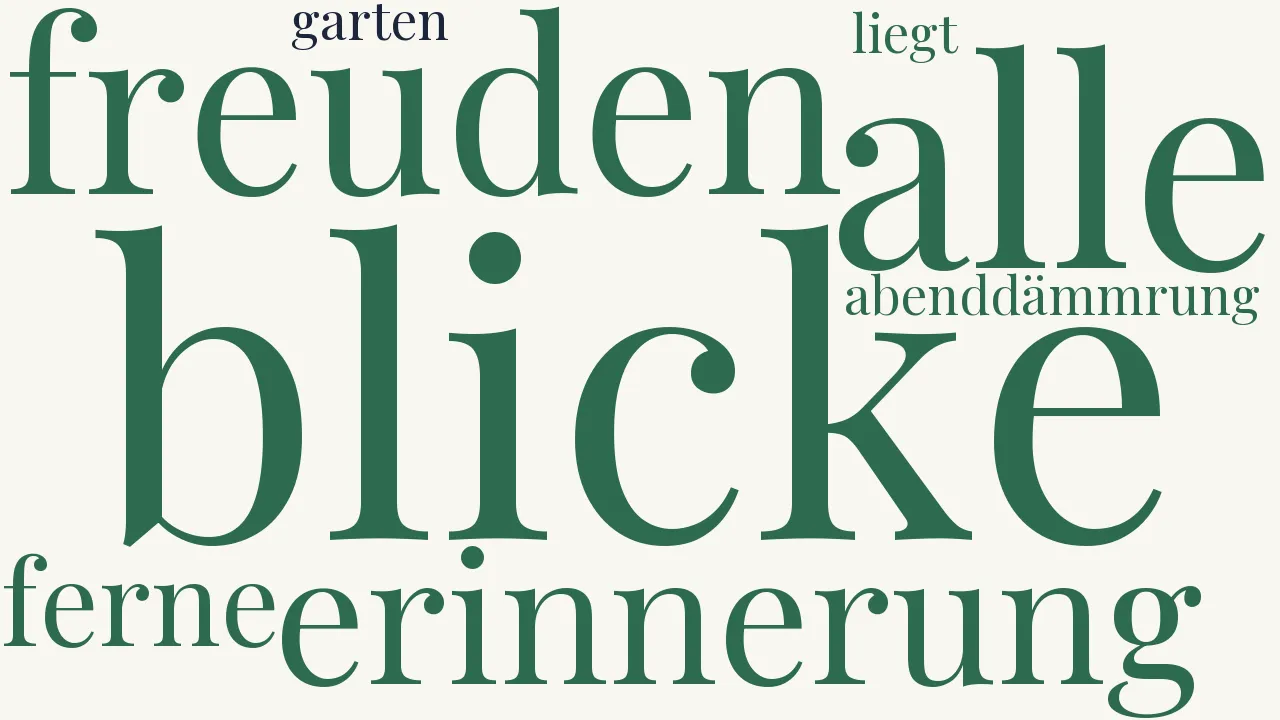 Wortwolke zu Schwermut