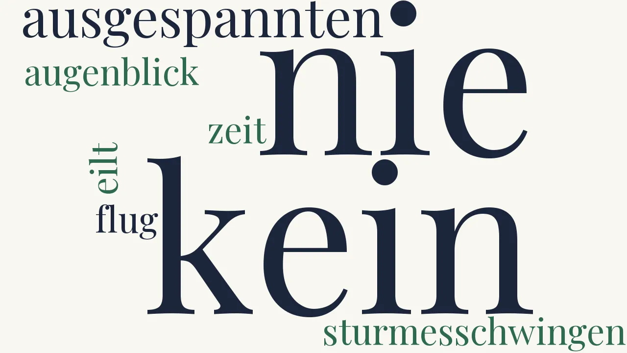 Wortwolke zu Zukunft