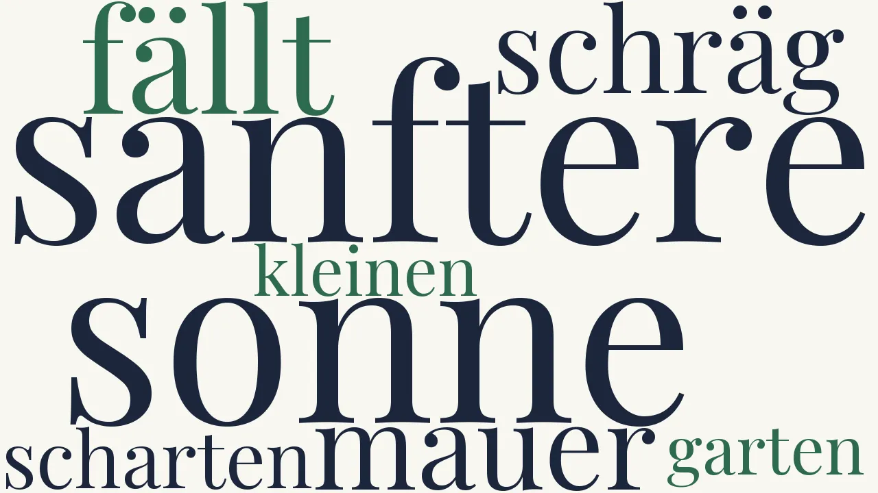 Wortwolke zu Besuch
