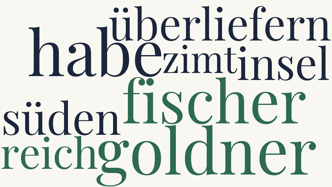 Wortwolke zu Der Herr der Insel