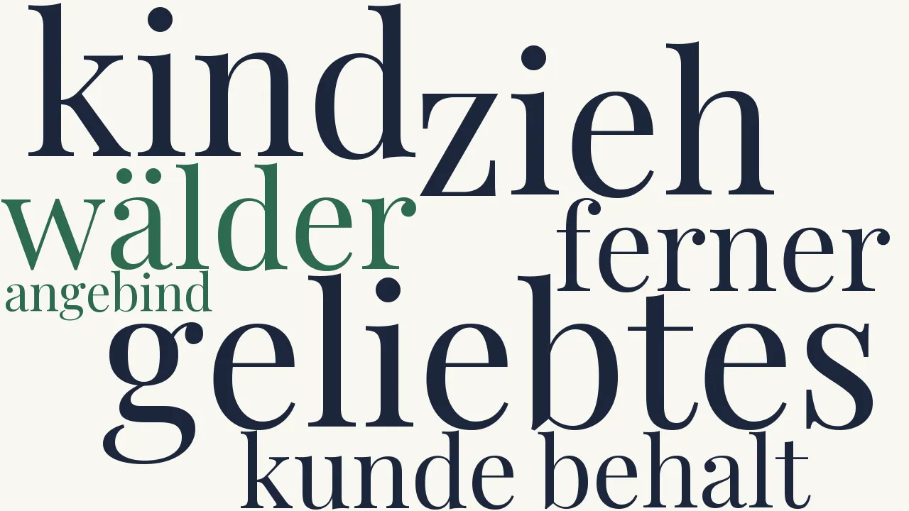 Wortwolke zu Entführung