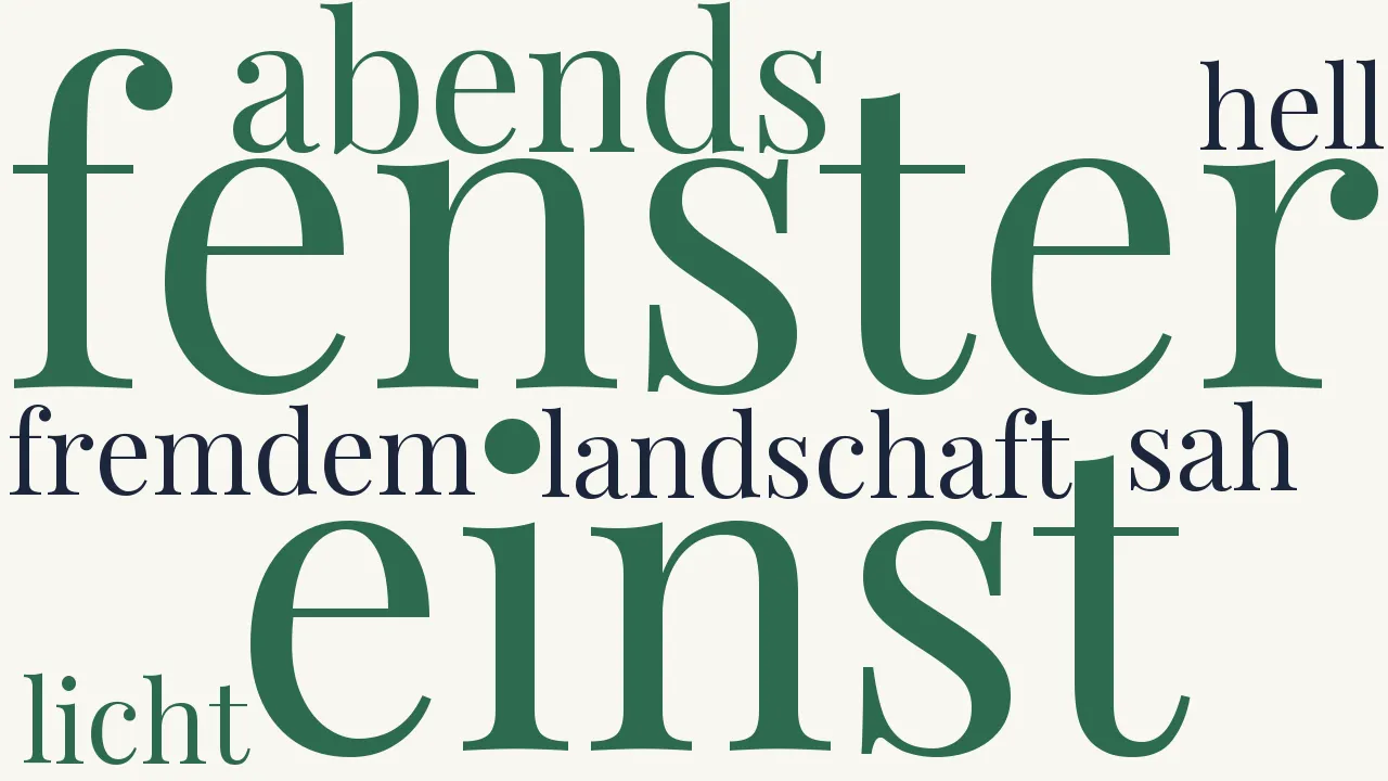 Wortwolke zu Fenster