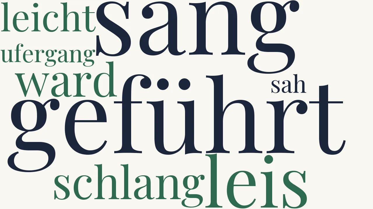 Wortwolke zu Geführt vom sang...