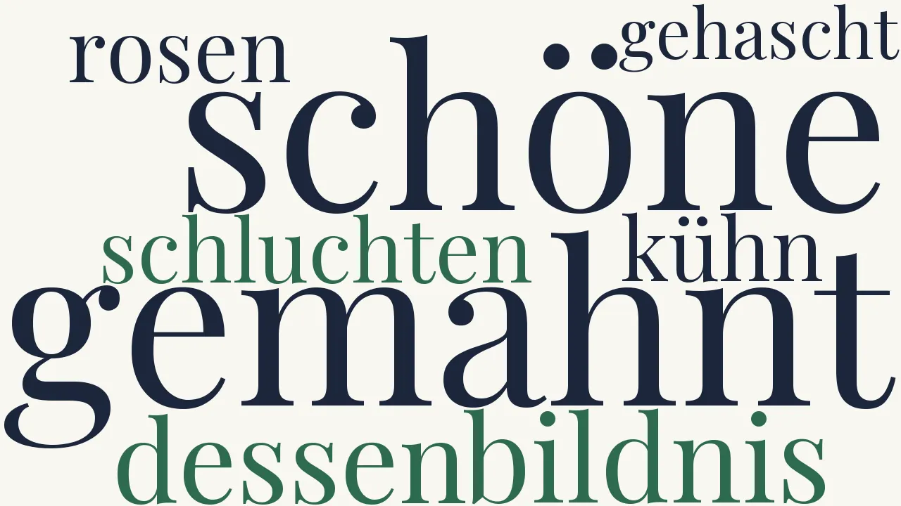 Wortwolke zu Gemahnt dich noch das