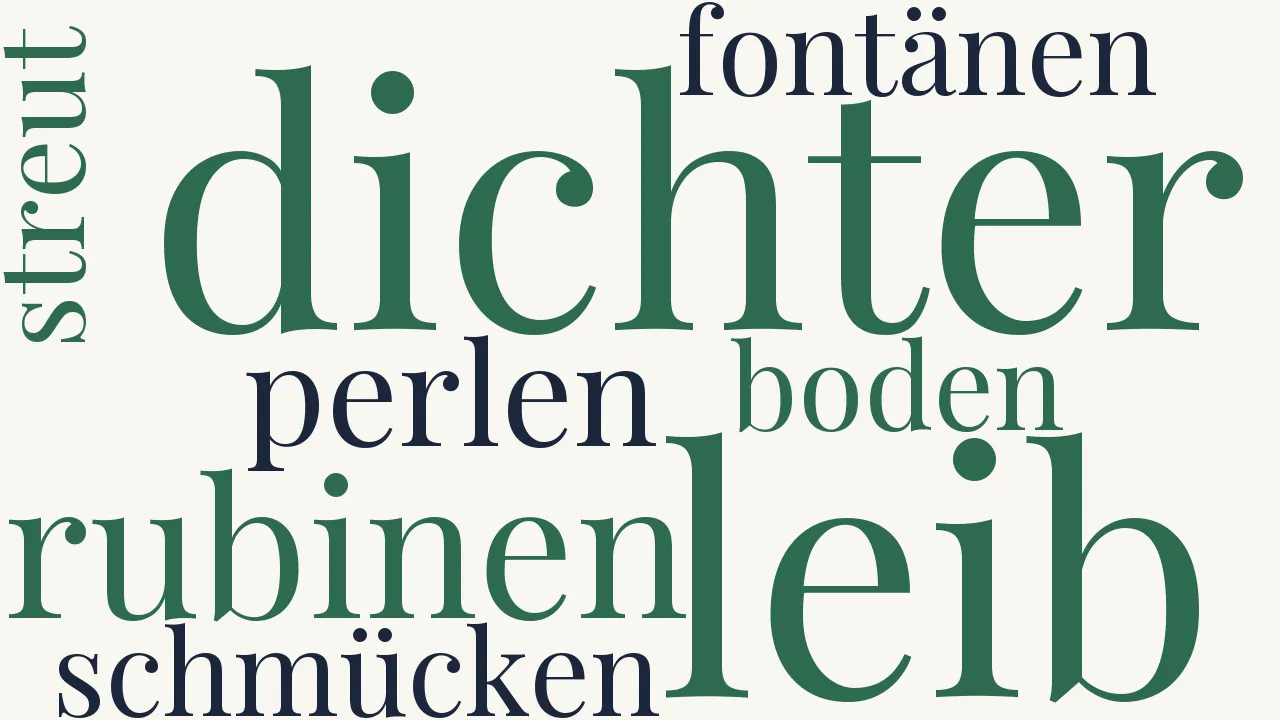 Wortwolke zu Im Park