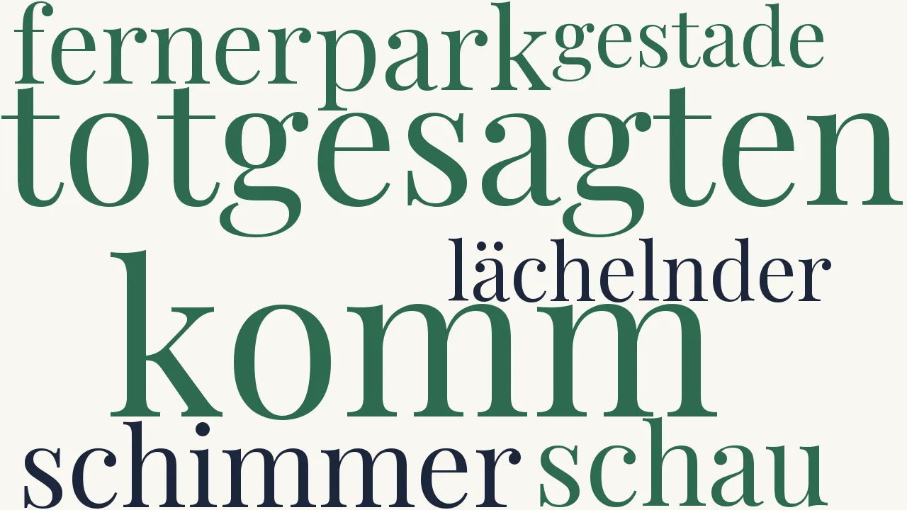 Wortwolke zu Komm in den totgesagten park