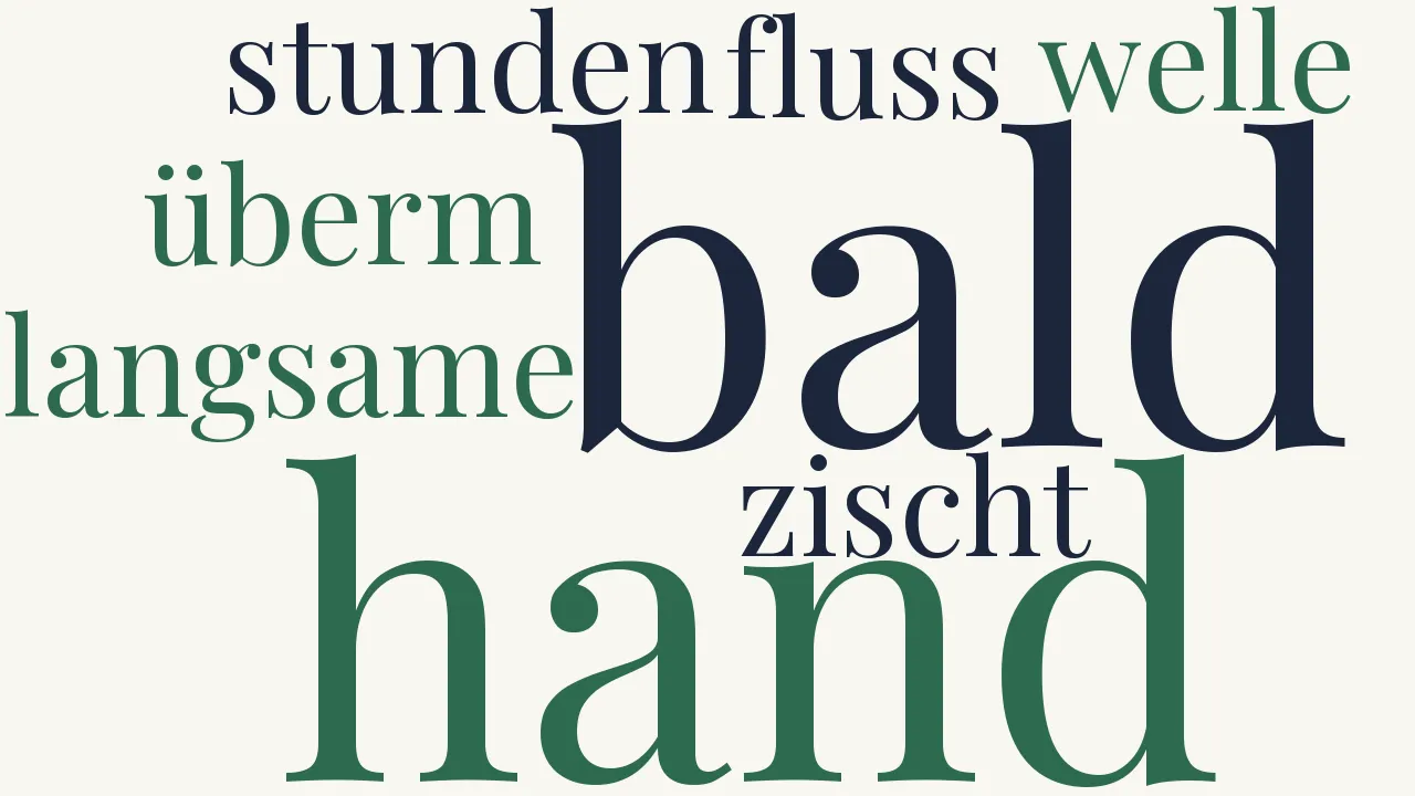 Wortwolke zu Langsame stunden überm fluss