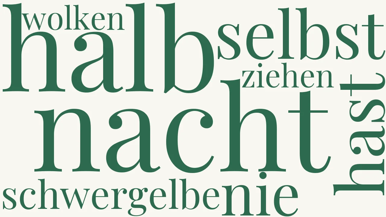 Wortwolke zu Nietzsche