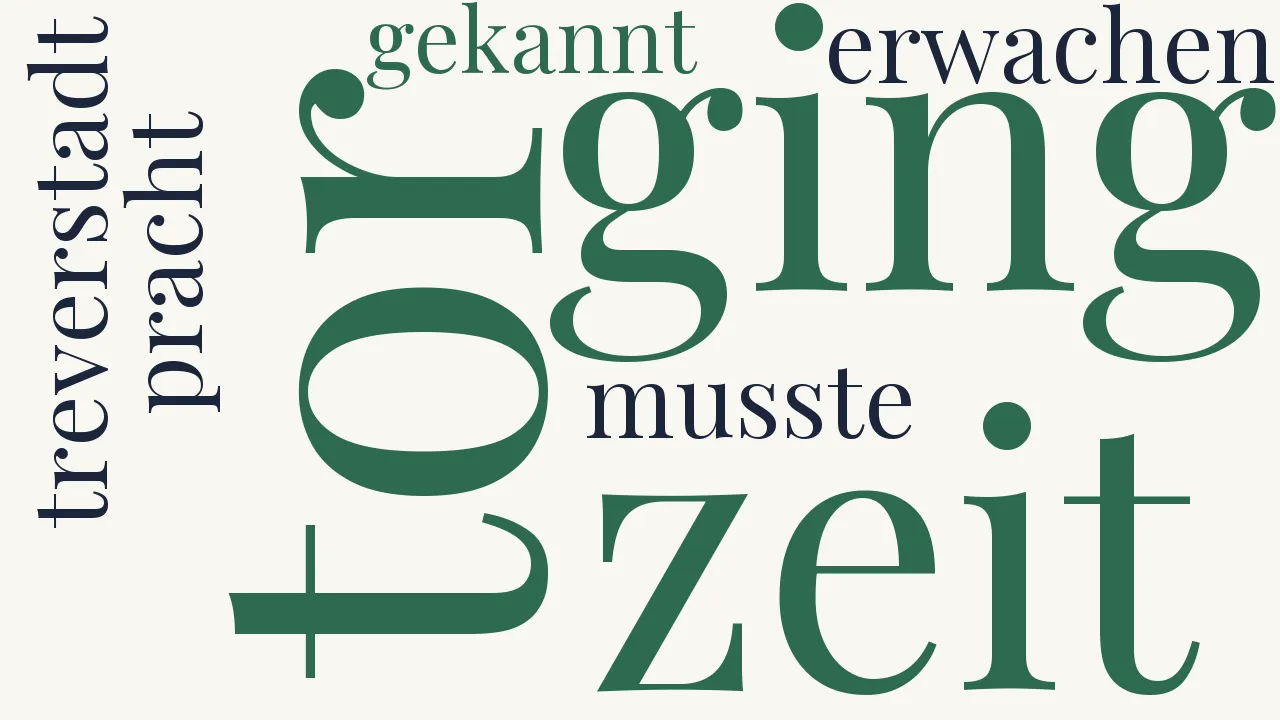 Wortwolke zu Porta Nigra