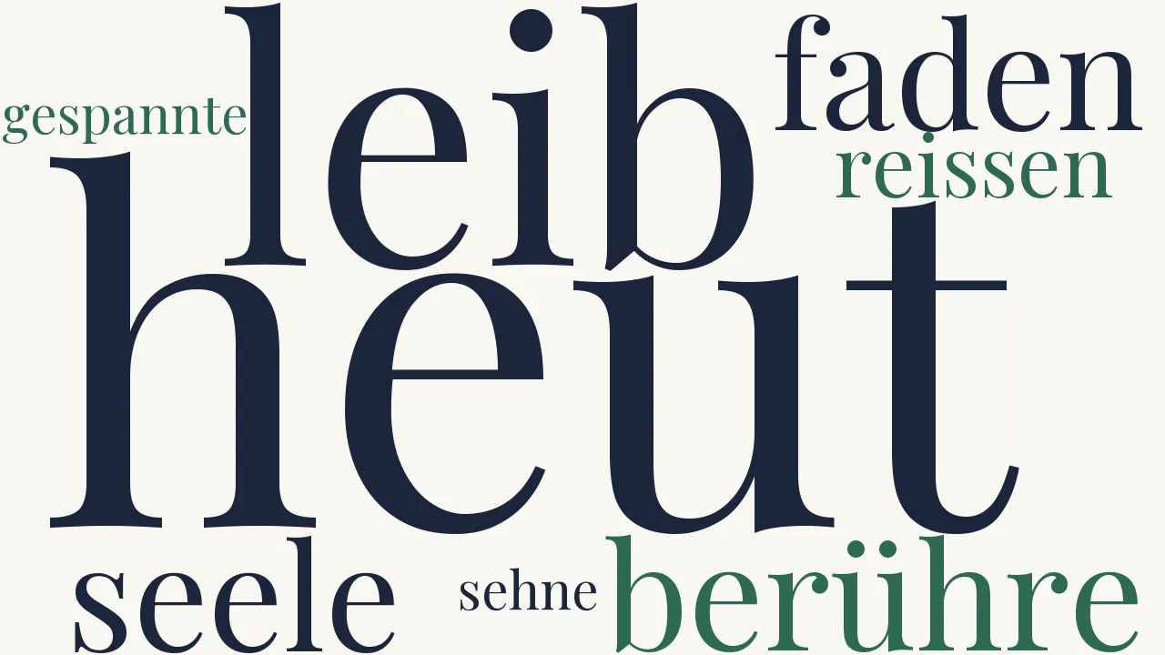 Wortwolke zu Wenn ich heut nicht deinen leib berühre