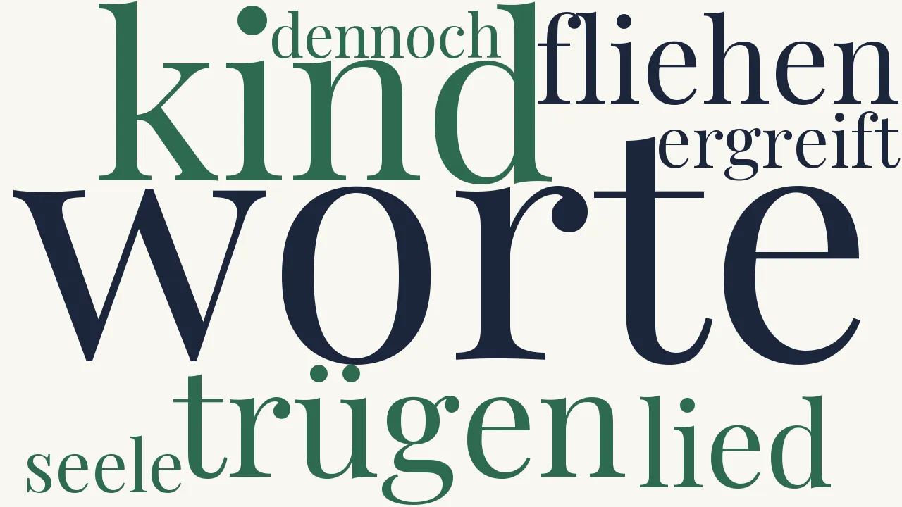 Wortwolke zu Worte trügen