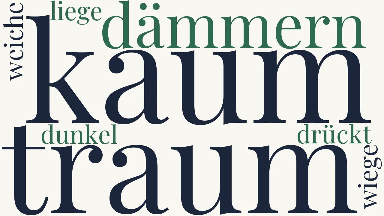 Wortwolke zu Frauen