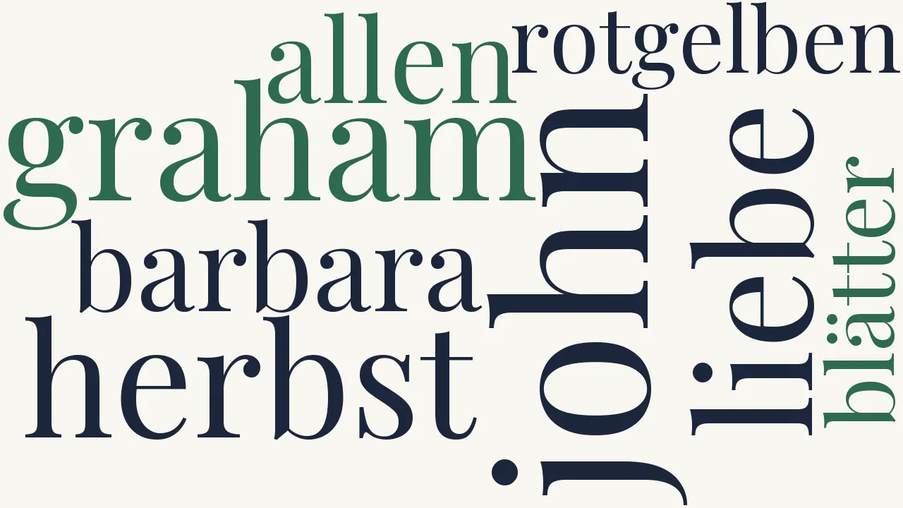 Wortwolke zu Barbara Allen