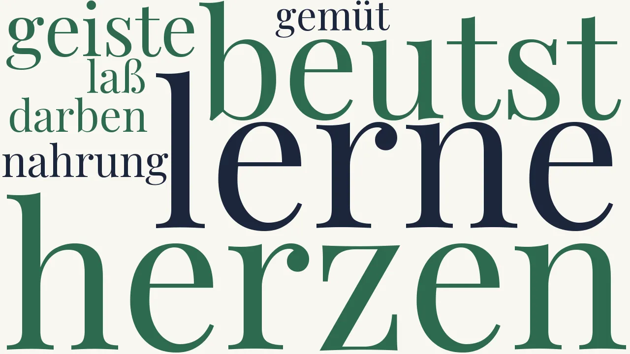 Wortwolke zu Beutst du dem Geiste seine Nahrung