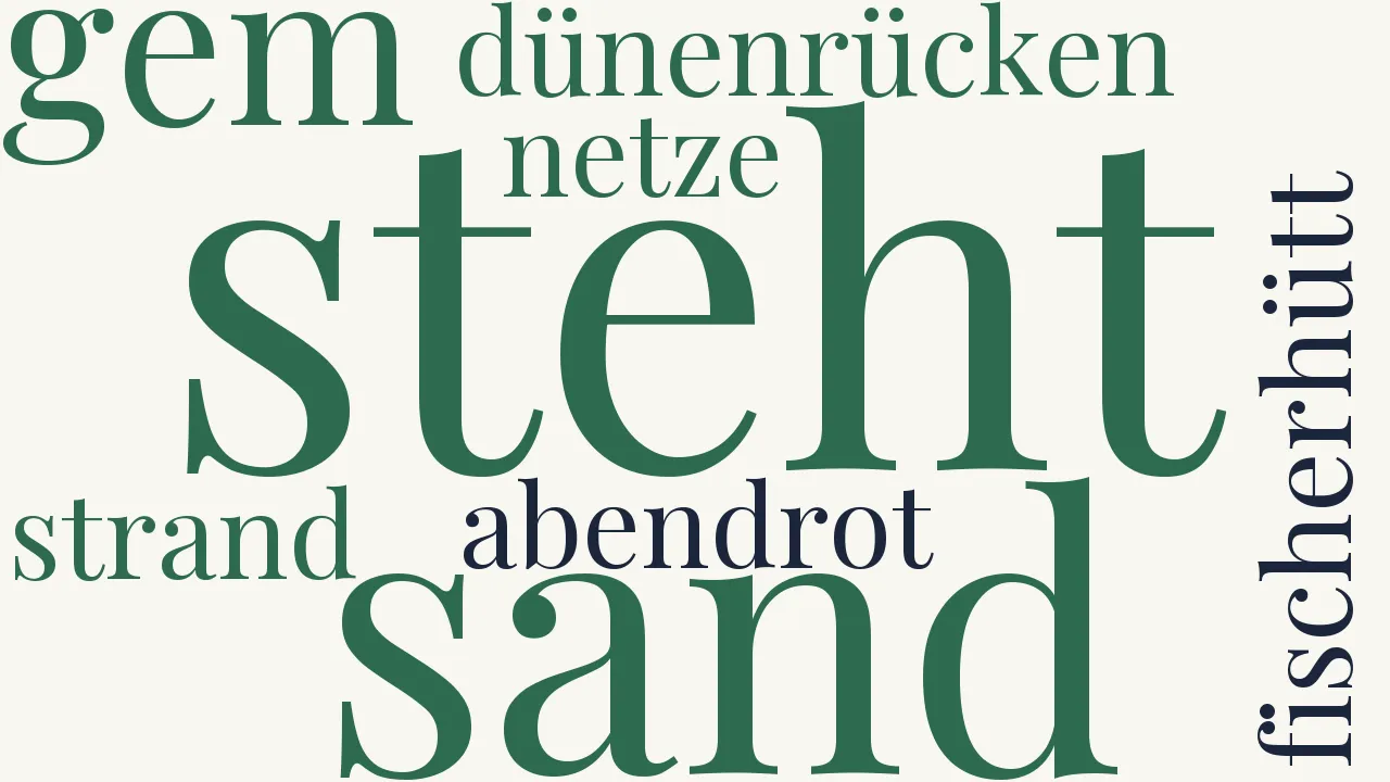 Wortwolke zu Das Fischermädchen