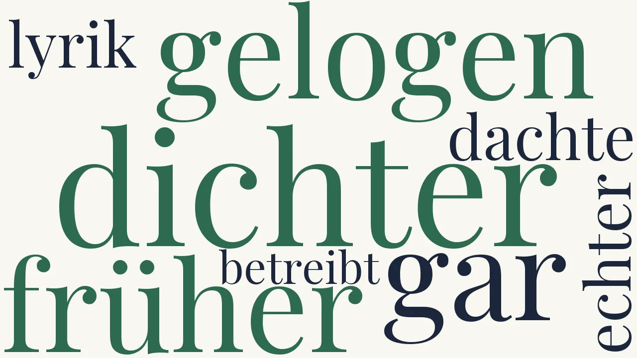 Wortwolke zu Der echte Dichter