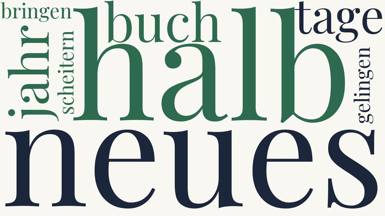Wortwolke zu Ein neues Buch, ein neues Jahr