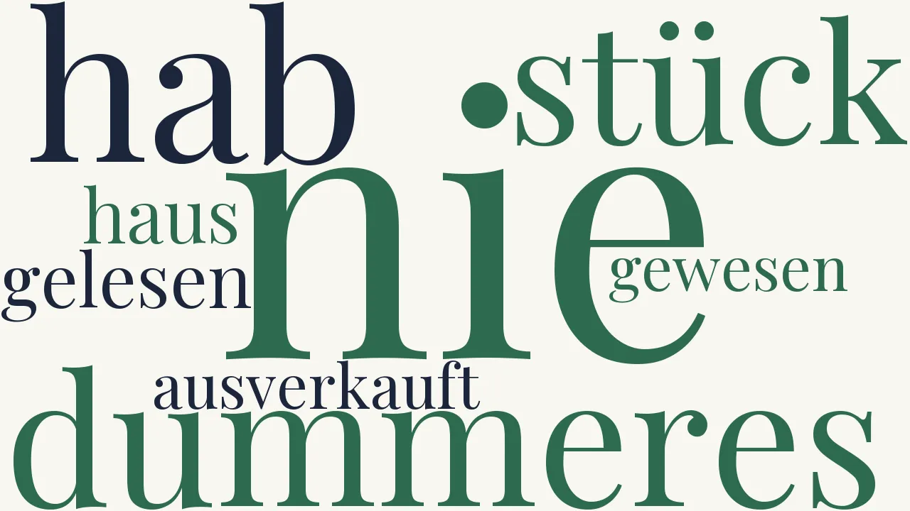 Wortwolke zu Erfolganbeter