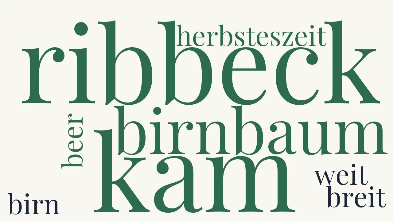 Wortwolke zu Herr von Ribbeck auf Ribbeck