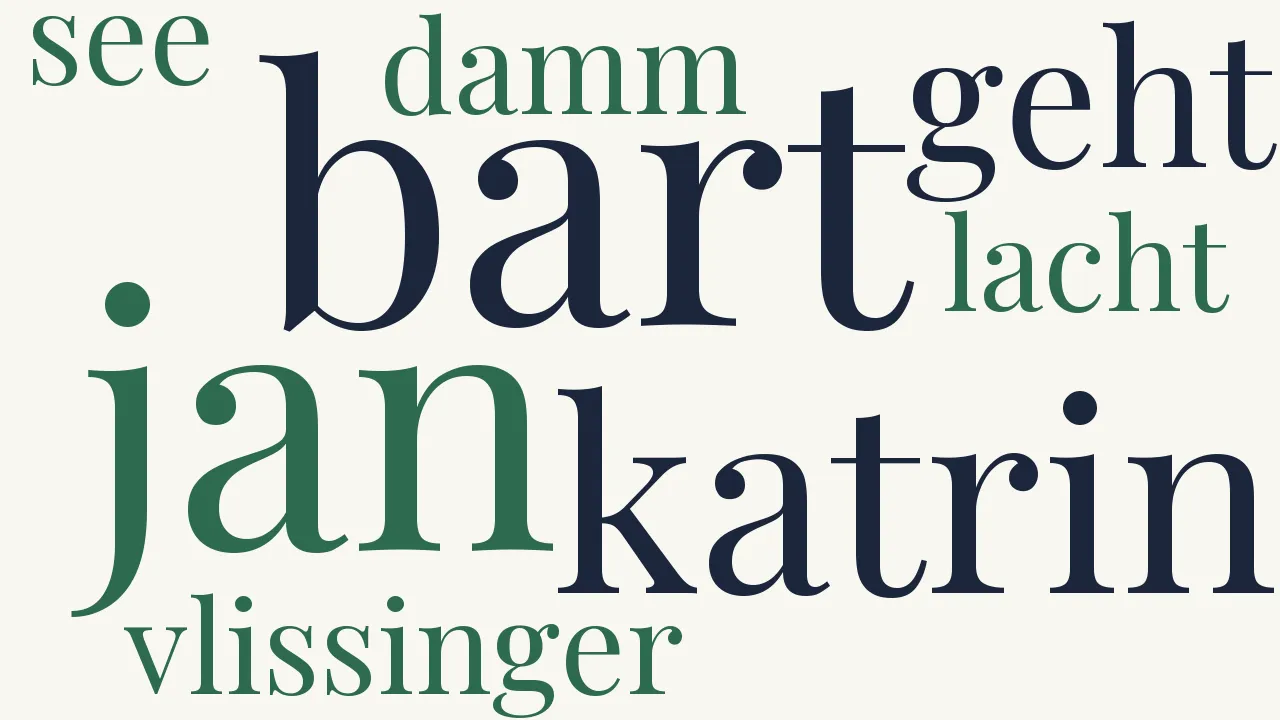 Wortwolke zu Jan Bart