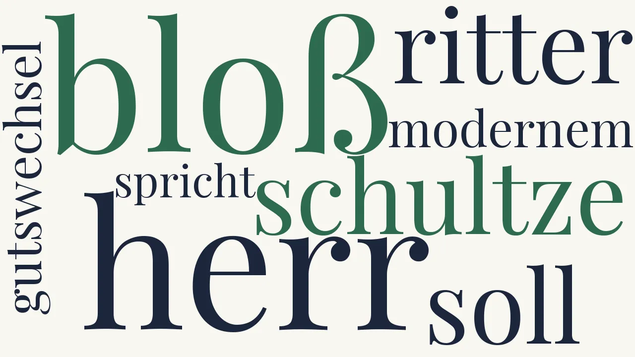 Wortwolke zu Kirchenumbau