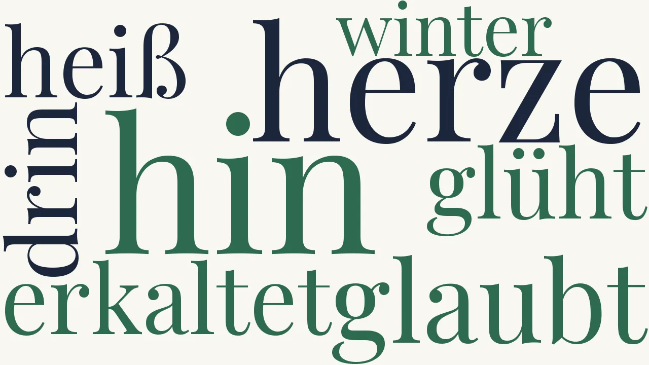 Wortwolke zu Mein Herze, glaubt′s, ist nicht erkaltet