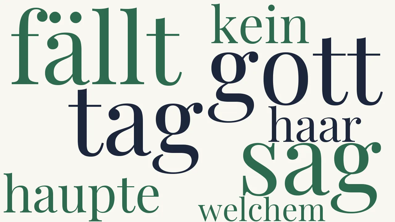 Wortwolke zu Sag an: »Es fällt von deinem Haupte«