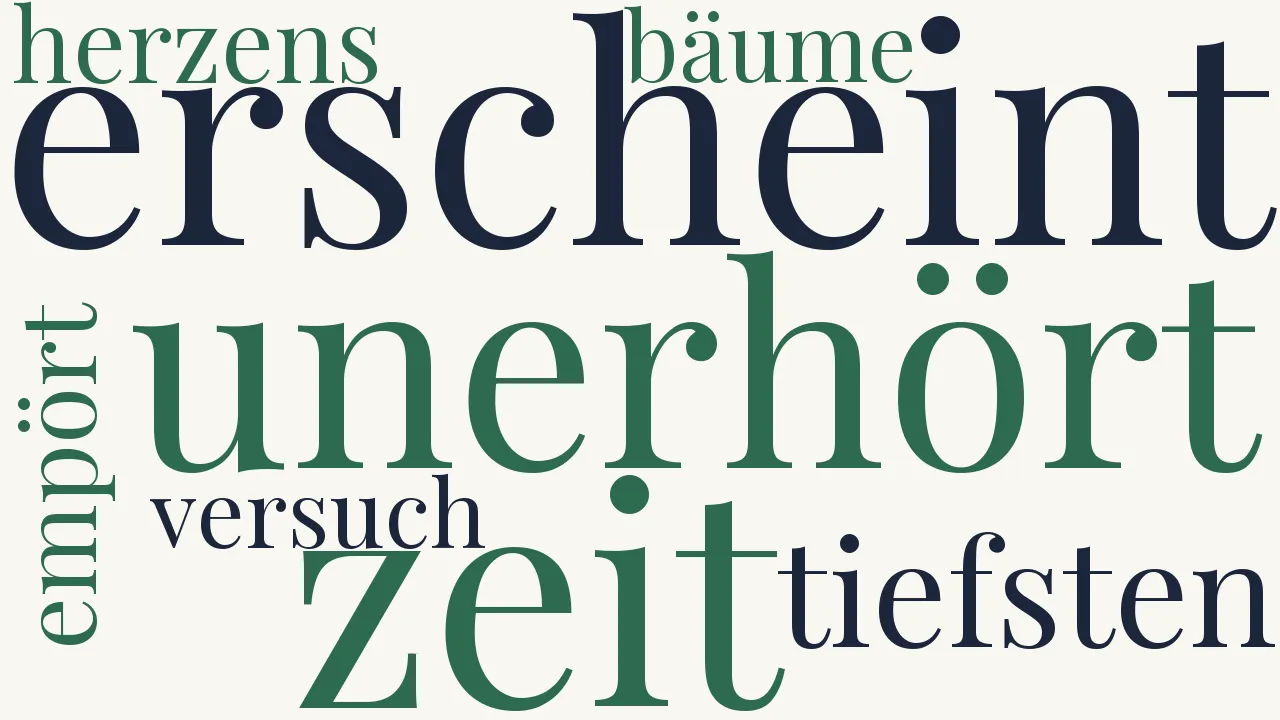 Wortwolke zu Überlaß es der Zeit