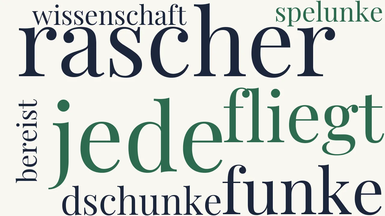 Wortwolke zu Umsonst