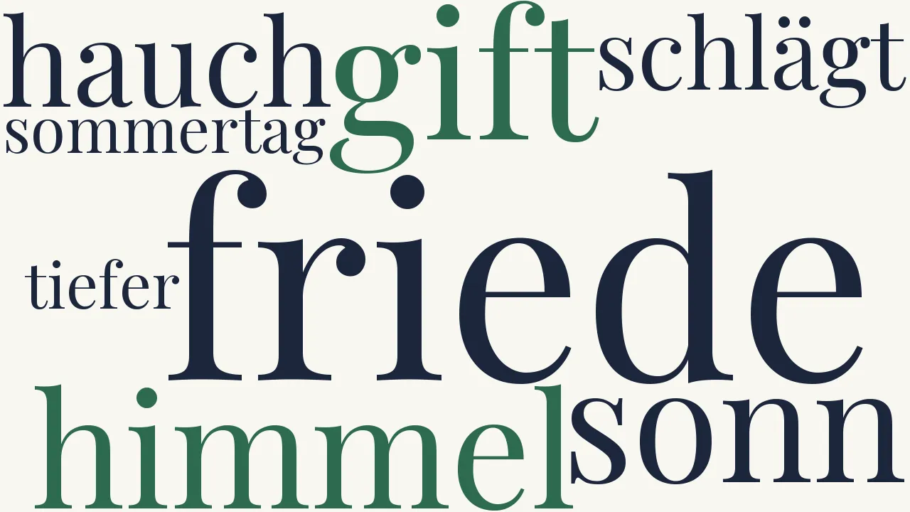 Wortwolke zu Unser Friede