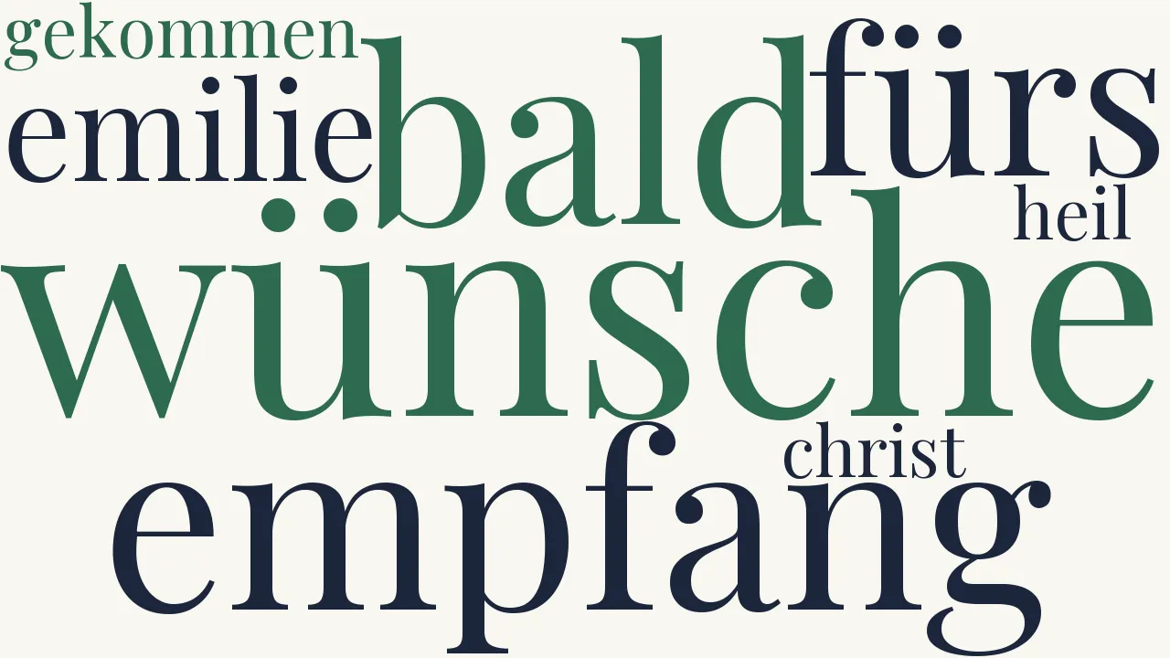 Wortwolke zu Weihnachten 1859