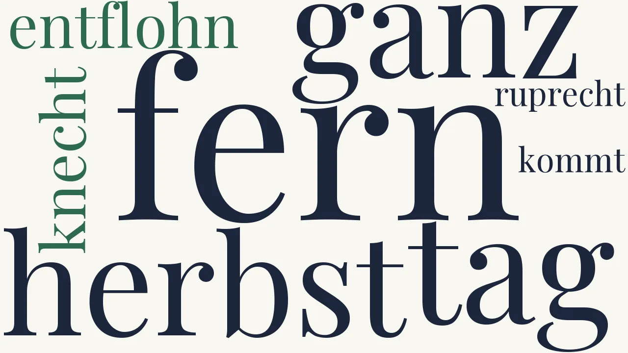 Wortwolke zu Weihnachten