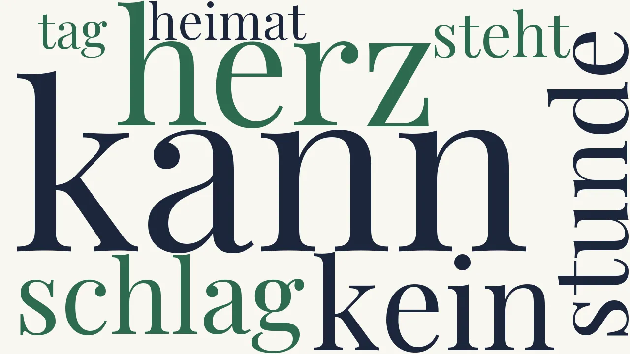 Wortwolke zu Abschied