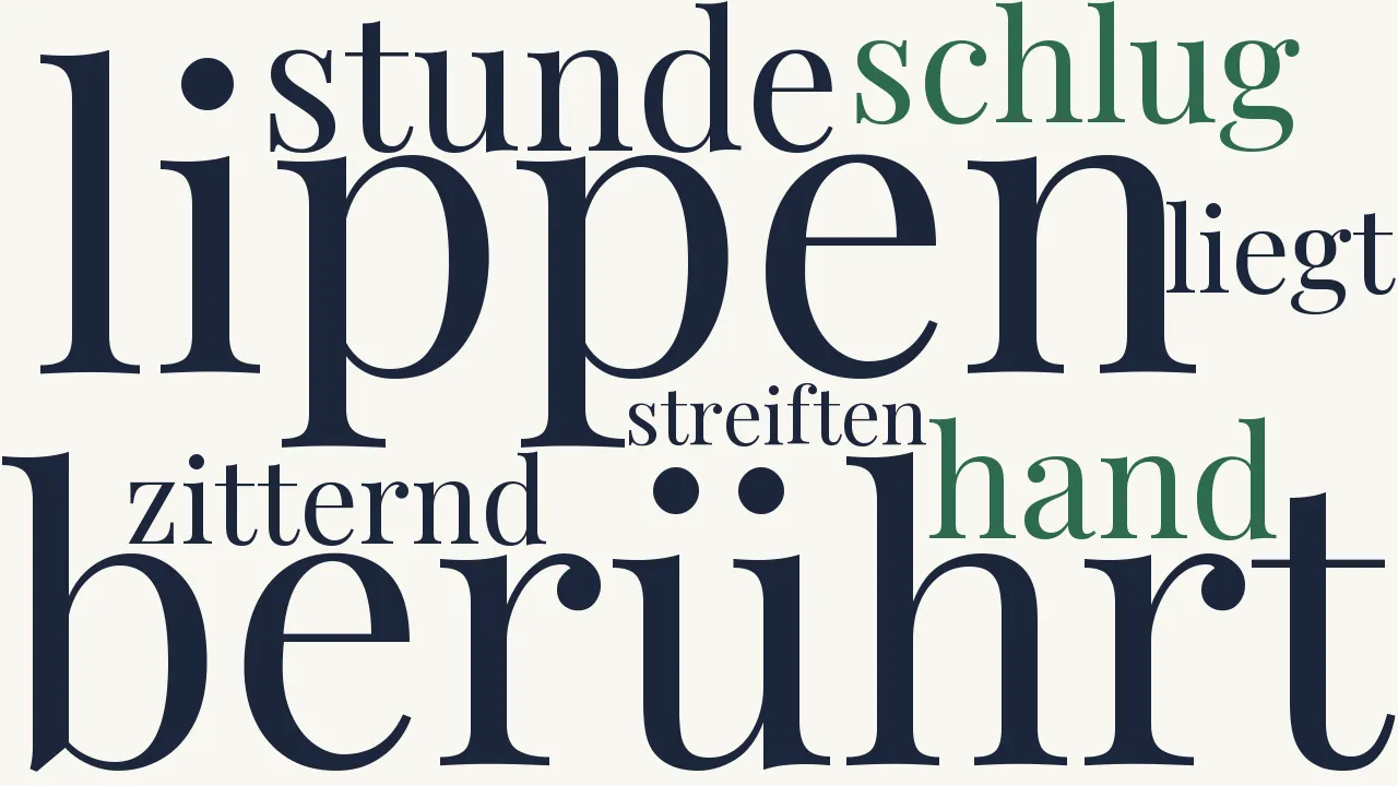 Wortwolke zu Die Stunde schlug