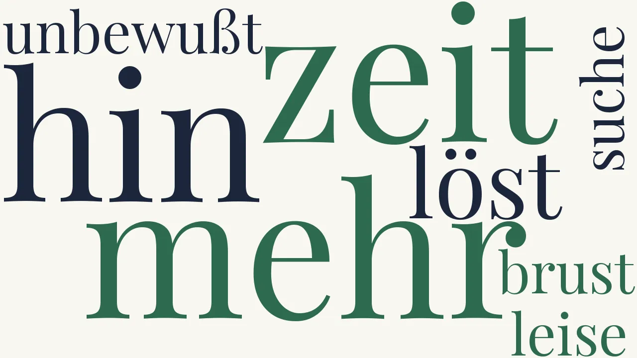 Wortwolke zu Die Zeit ist hin