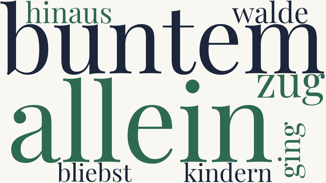 Wortwolke zu Du warst es doch
