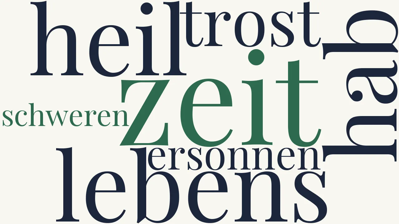 Wortwolke zu Ein Epilog